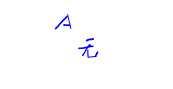 法律關系主體要自己參與法律活動，必須具備相應的行為能力。