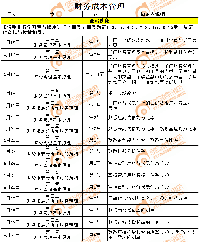 CPA《財管》四月學(xué)習(xí)計劃日歷