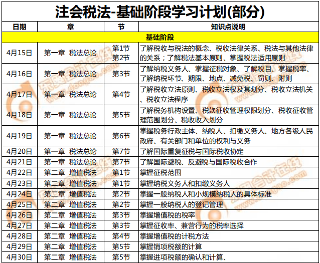 注會稅法-基礎階段學習計劃（部分）