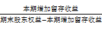 所有者權(quán)益增長率2
