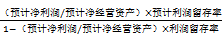 內(nèi)含增長率2