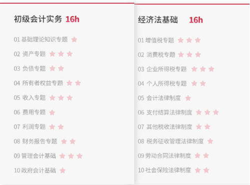 初級會計備考最佳的書課結(jié)合方案！想通過，別錯過！
