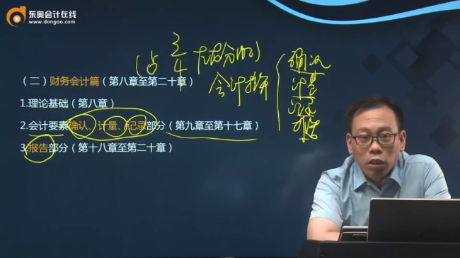 財務會計部分