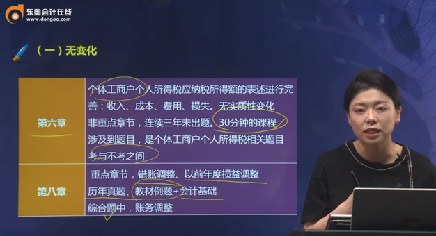 無(wú)變化