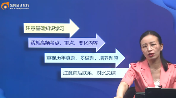 學習重點