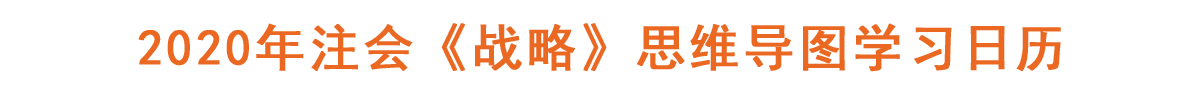 戰略