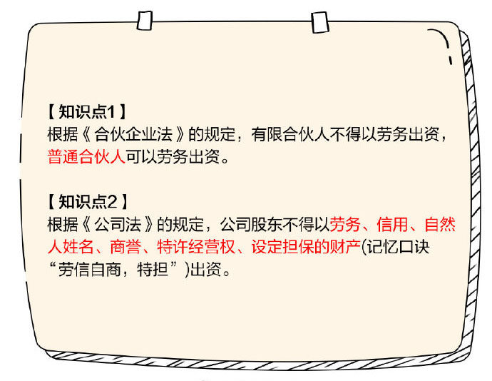 出資