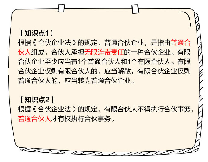 合伙人對合伙企業債務的責任