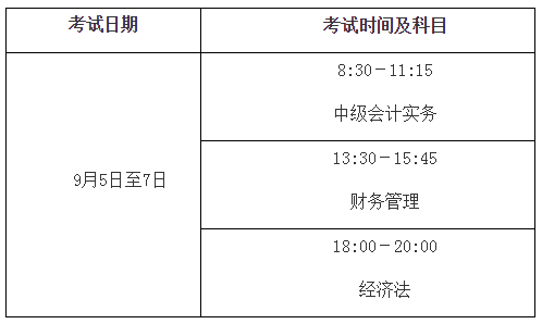 2020年中級會計考試時間