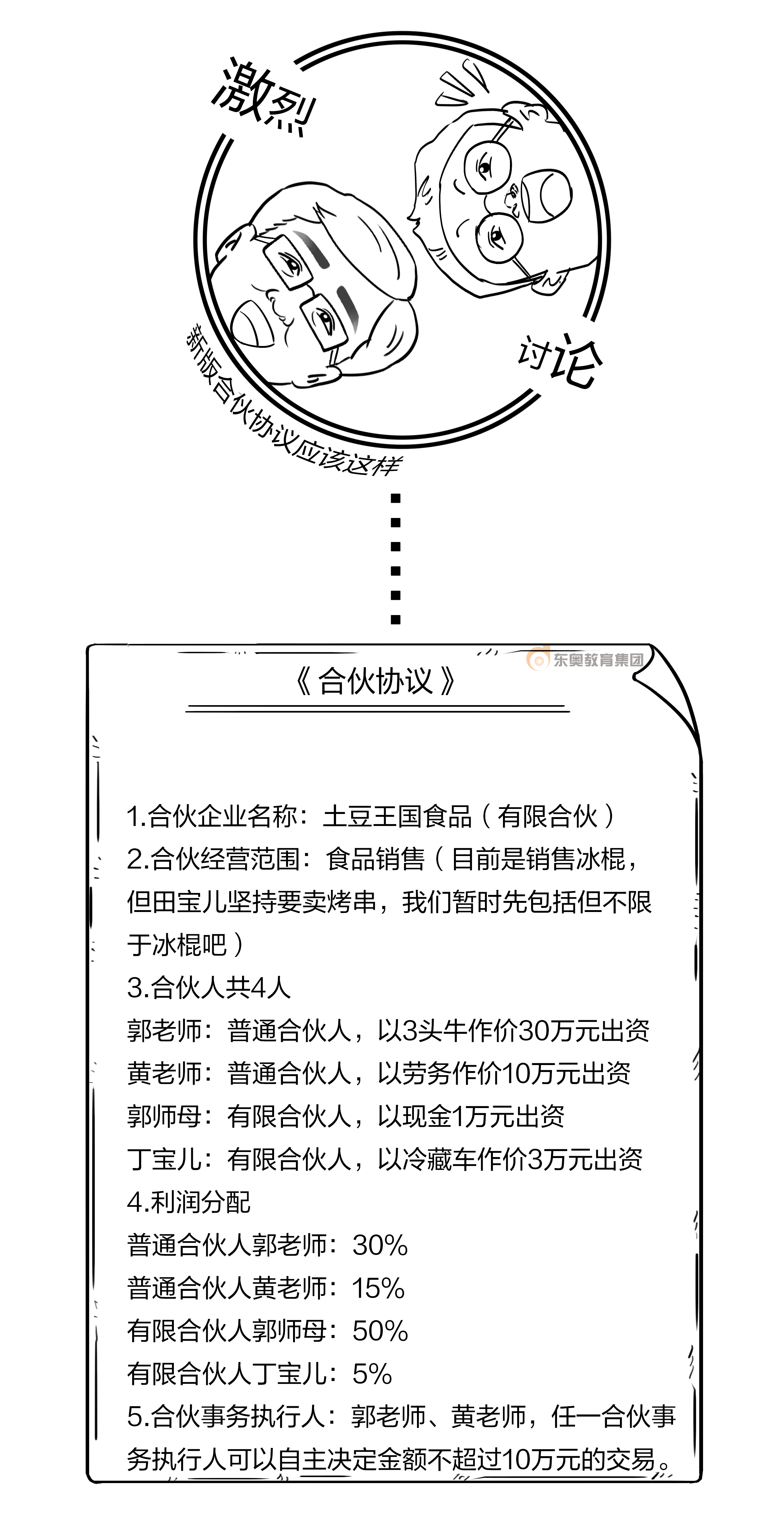 合伙協議新版