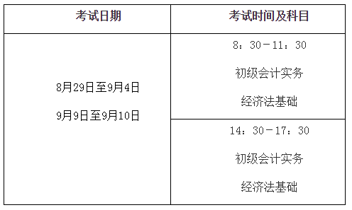 2020年初級會(huì)計(jì)考試時(shí)間