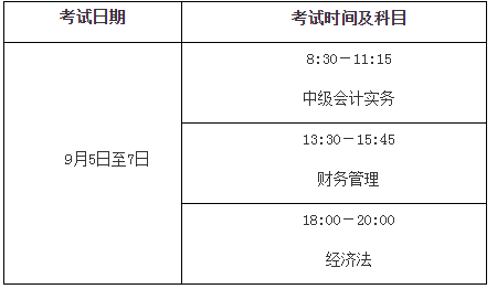 2020年中級會(huì)計(jì)考試時(shí)間