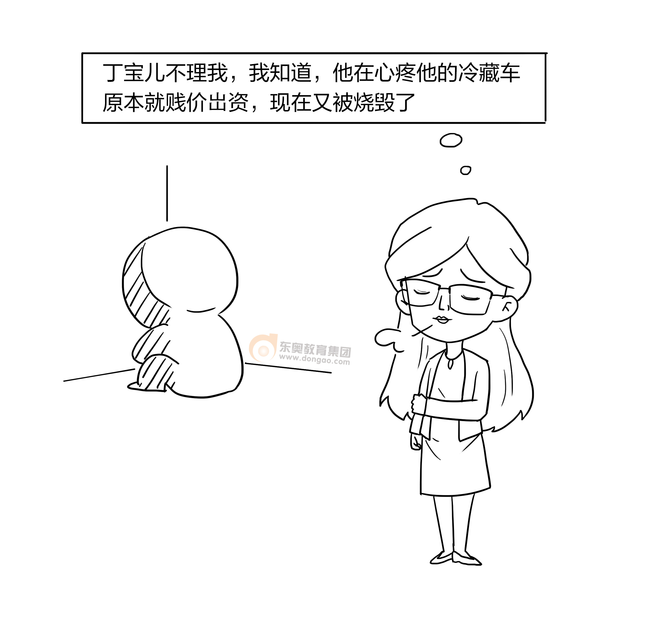燒毀