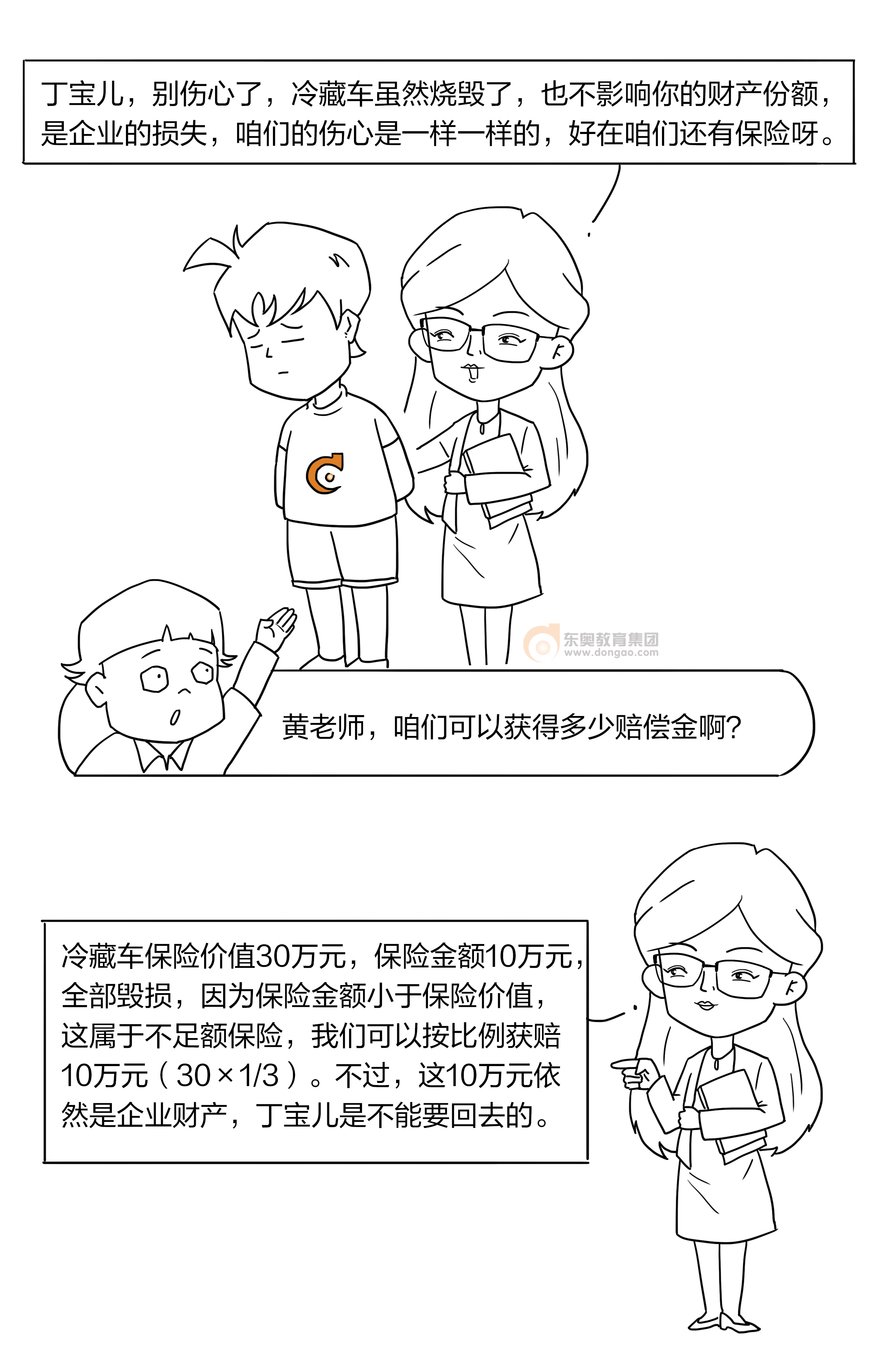 企業財產