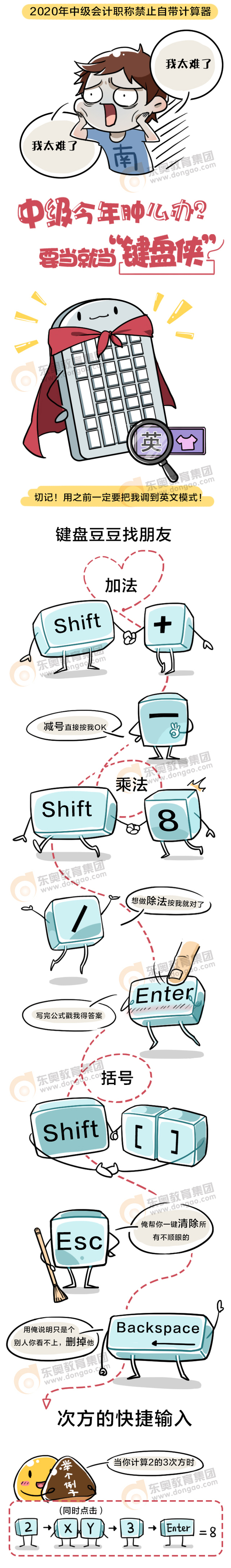 公式運算的操作指南