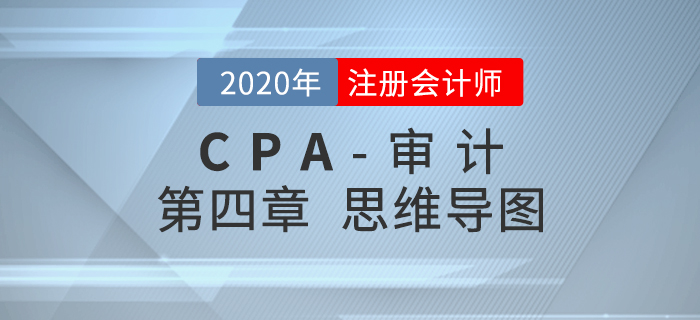 2020年注會《審計》第四章思維導圖及自測習題