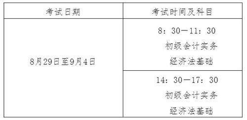 初級會計考試時間 初級會計考試時間