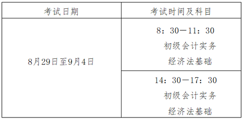 會計專業技術初級資格考試時間及時長