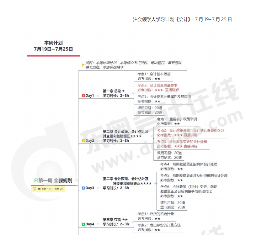 領學計劃