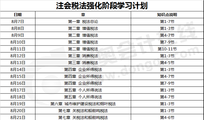 注會稅法強化階段學習計劃