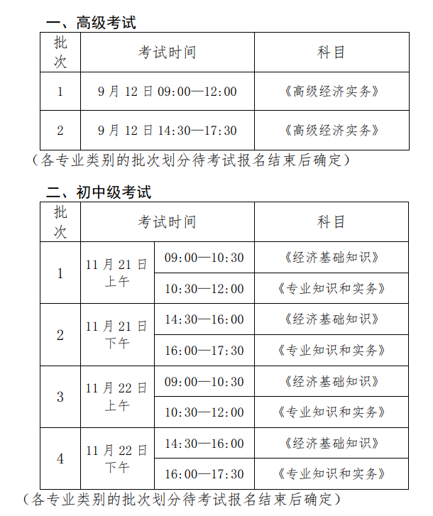 2020年度經濟考試批次設置及考試時間安排