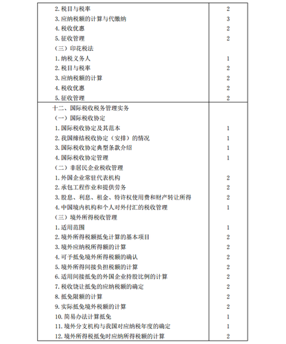 2020年注冊會計師《稅法》考試大綱10