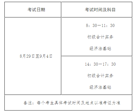 會計專業(yè)技術(shù)初級資格考試時間及時長      