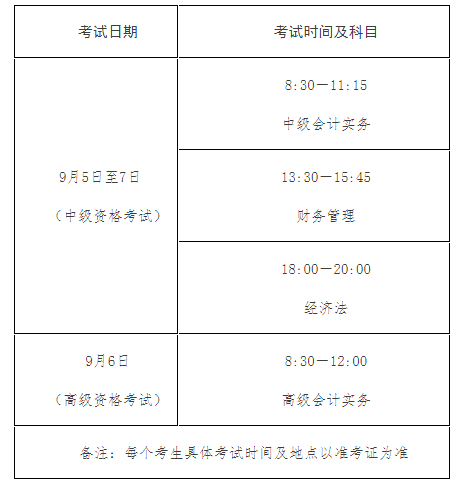 會計專業(yè)技術(shù)中高級資格考試時間及時長