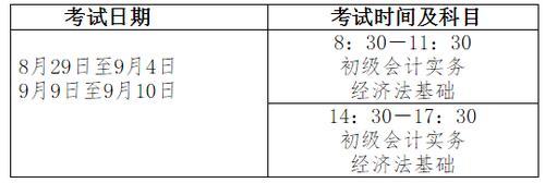 關于全國會計專業技術初級資格考試時間及時長