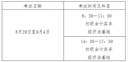 會計專業技術初級資格考試時間及時長
