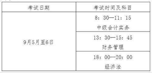會計專業技術中高級資格考試時間及時長