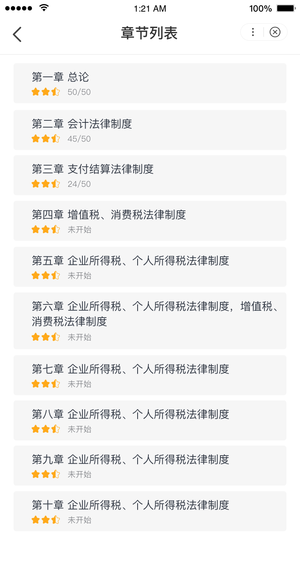 章節列表