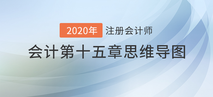 2020年注會(huì)《會(huì)計(jì)》第十五章思維導(dǎo)圖及自測(cè)習(xí)題