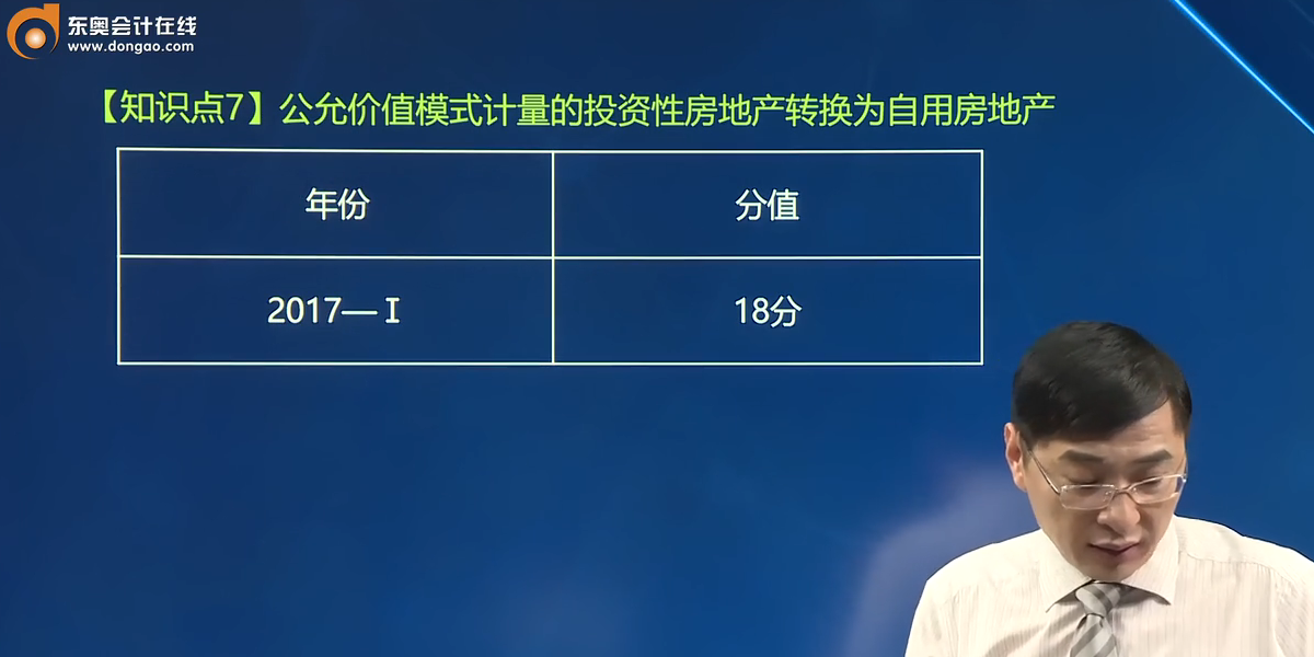 知識點七