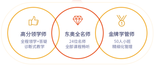 三師輔導(dǎo)