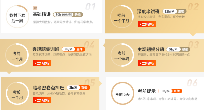 6大逆襲課程