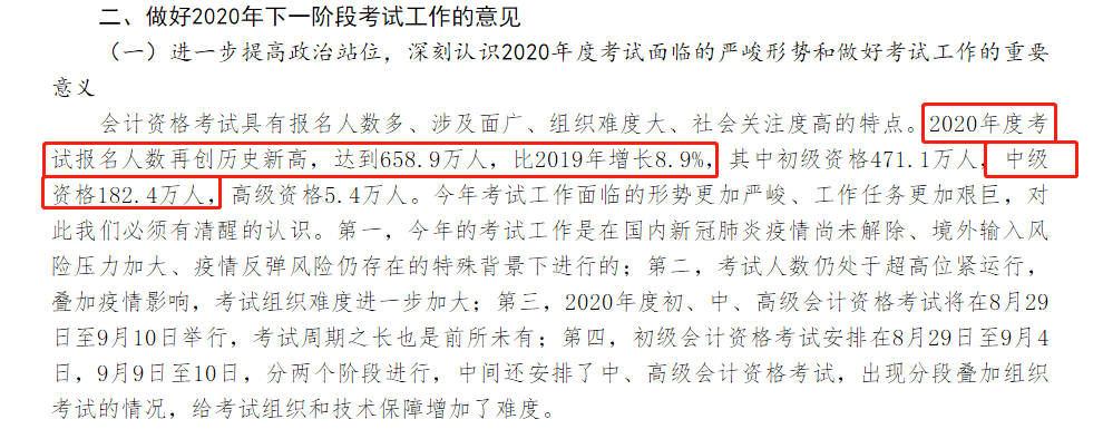 報名人數創新高