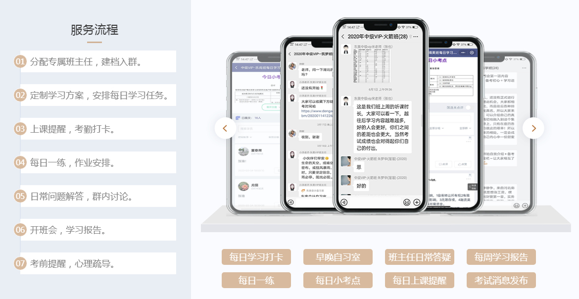 25人小班督學管理
