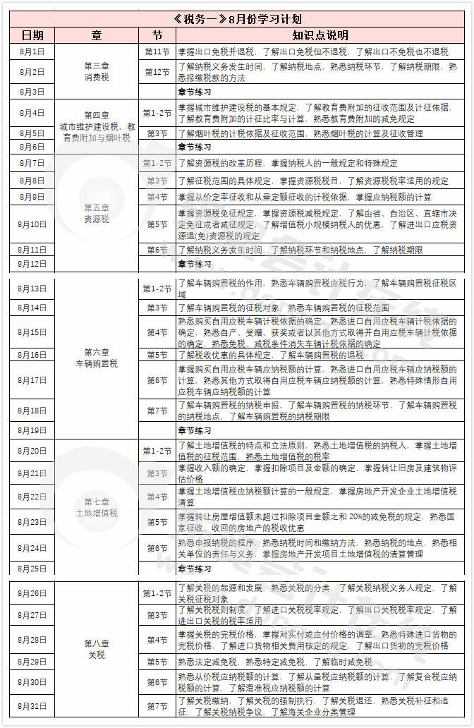 稅務師
