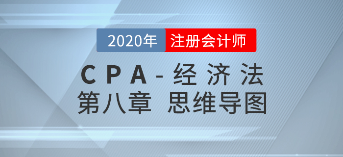 2020年注會《經濟法》第八章思維導圖及自測習題