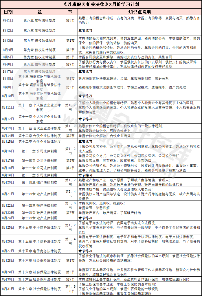 《涉稅服務相關法律》8月學習日計劃