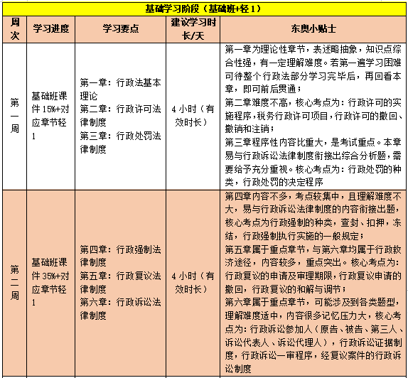 涉稅服務相關法律