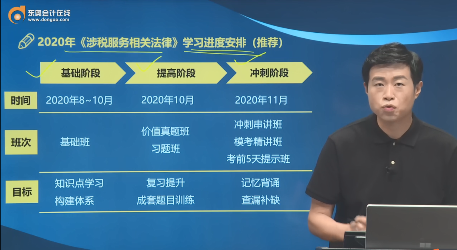2020年《涉稅服務相關法律》學習進度安排(推薦)