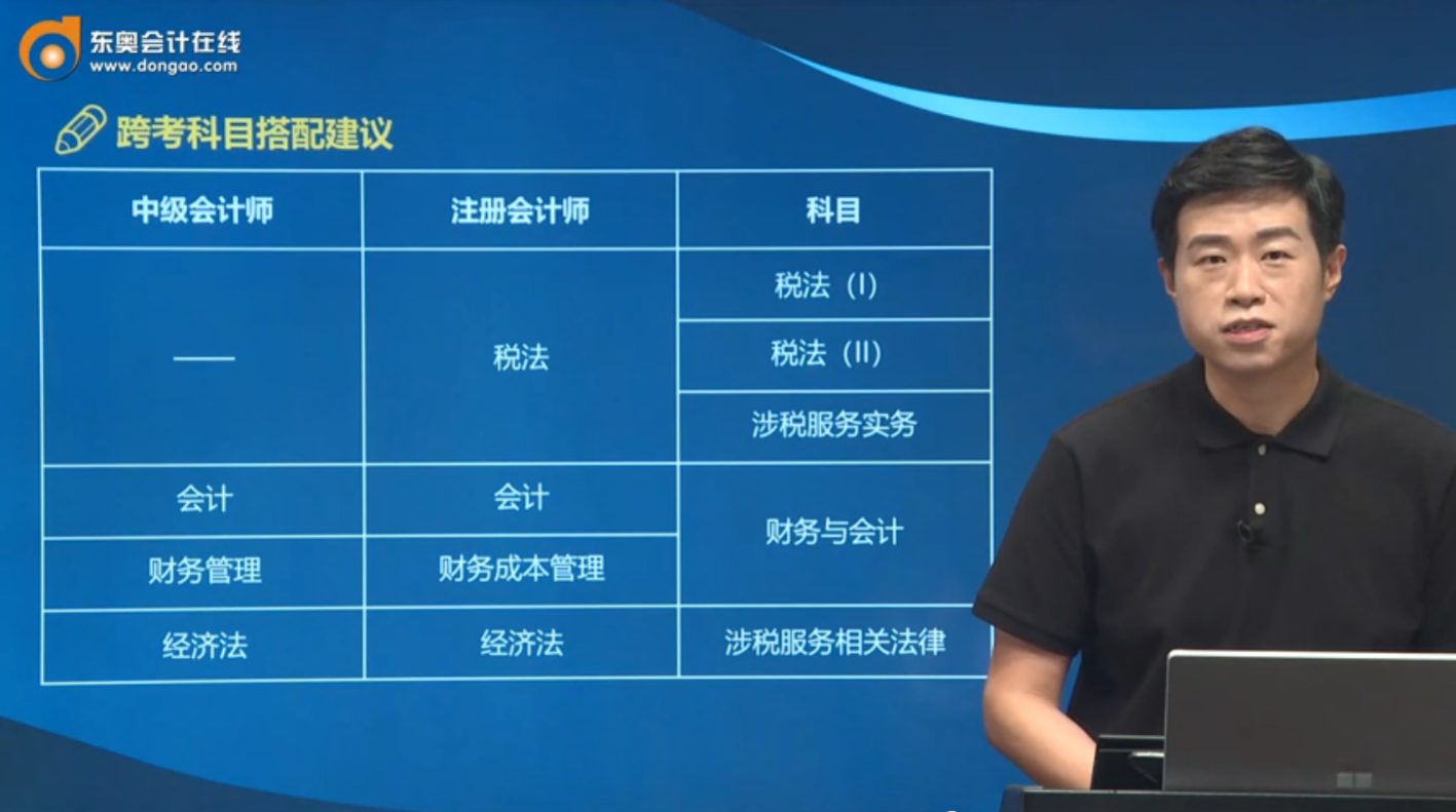 復習備考建議
