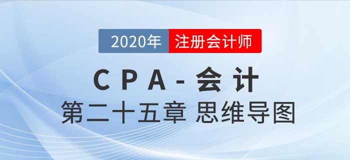 2020年注會(huì)《會(huì)計(jì)》第二十五章思維導(dǎo)圖及自測(cè)習(xí)題