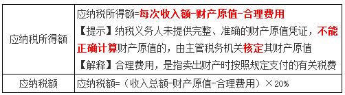 稅務師