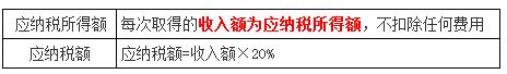 稅務師
