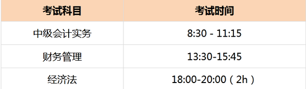 考試時間表