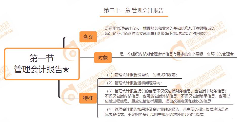 第一節 管理會計報告★