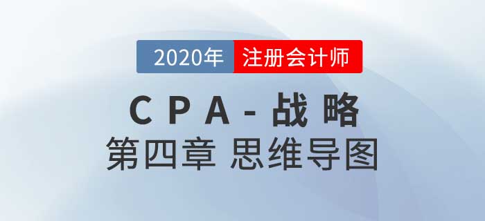 2020年注會《戰(zhàn)略》第四章思維導(dǎo)圖及自測習(xí)題